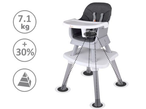 Wielofunkcyjny fotelik Krzesełko do karmienia Zestaw 6w1 dla dzieci ZA5664