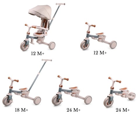 Milly Mally Rowerek Trójkołowy Zippy Blue