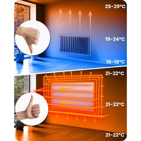 Grzejnik na podczerwień promiennik 720 W Berdsen BD-983 pilot WiFi aplikacja