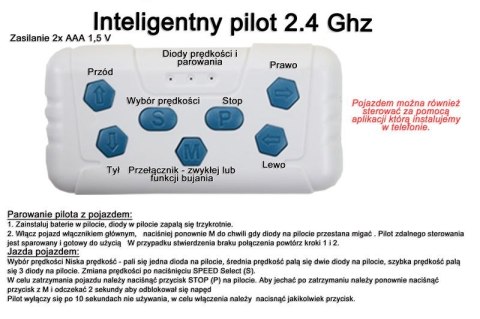 MEGA WYWROTKA NA AKUMULATOR 4x4,MEGAFON, /KQT550