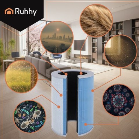 Oczyszczacz powietrza Ioniqs Ruhhy 26816