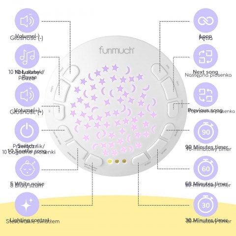 WOOPIE BABY Przytulanka Miś z Projektorem Uspokajacz 15 Melodii