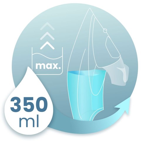 Żelazko parowe 3000W Berdsen BD-330 ceramiczna powłoka praca w pionie