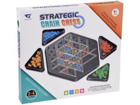 Gra strategiczna Szachy łańcuchowe - zajmij jak najwięcej trójkątów!