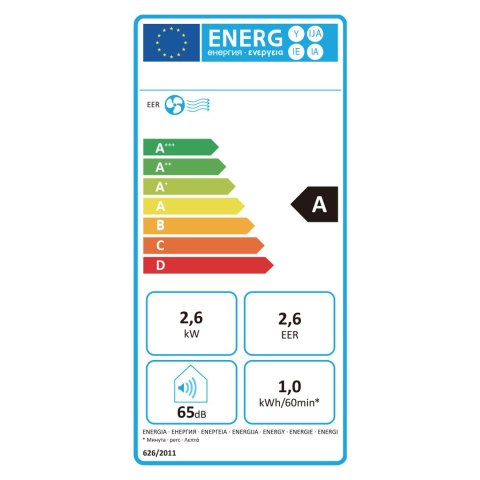 Klimatyzator przenośny z uszczelką okienną 90000 BTU Berdsen BD-582