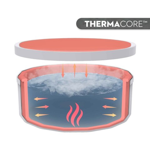 Dmuchane SPA ogrodowe AirJet Carrara WiFi hydromasaż 6 osobowe Bestway 6001V
