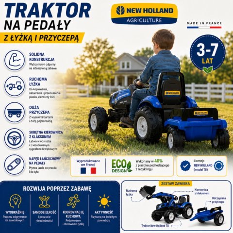 GOKART Traktor NA PEDAŁY KOPARKA New Holland Niebieski od 3 Lat
