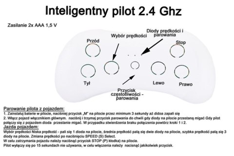 Ciężarówka na akumulator z łyżka, jeździk, rączka do kierowania,pilot/YW1006