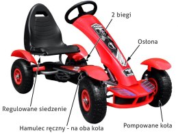 +Popowane koła +Max 50Kg  Quad Gokart na pedały dla dzieci 3-8 lata