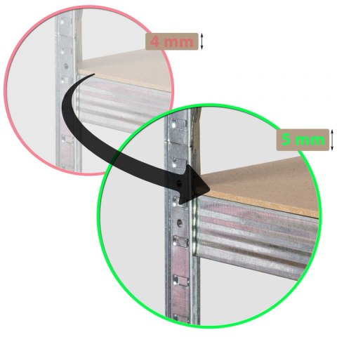 Regał metalowy magazynowy 150 x 75 x 30 cm Humberg 4840 Regał metalowy magazynowy 150 x 75 x 30 cm Humberg 4840