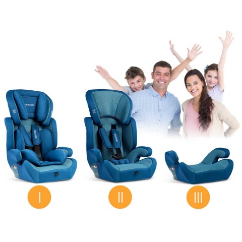 Fotelik samochodowy 9 - 36 kg Massi Ricokids granatowy