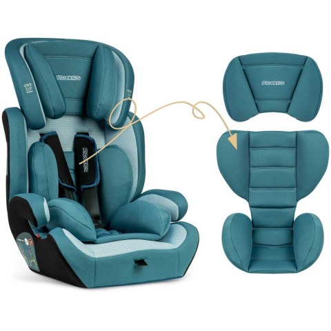 Fotelik samochodowy 9 - 36 kg Massi Ricokids niebieski