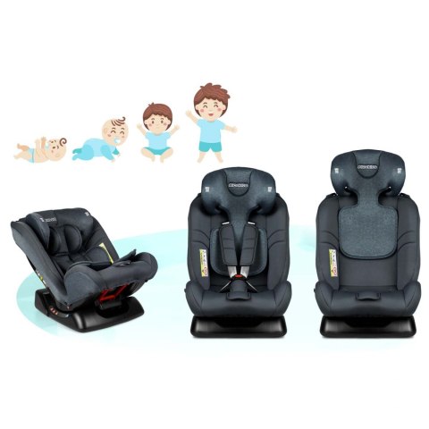 Fotelik samochodowy 0 - 36 kg Luco Ricokids ciemnoniebieski
