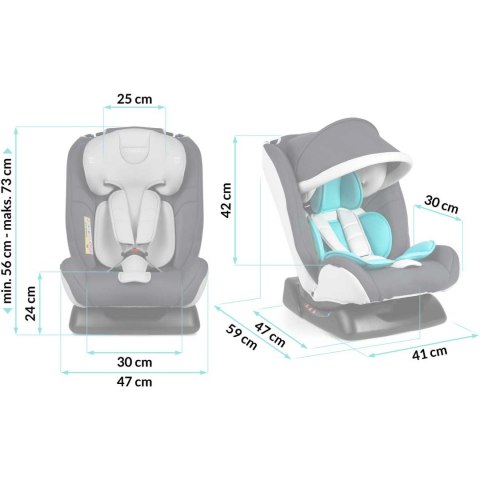 Fotelik samochodowy 0 - 36 kg Luco Ricokids szaro-niebieski