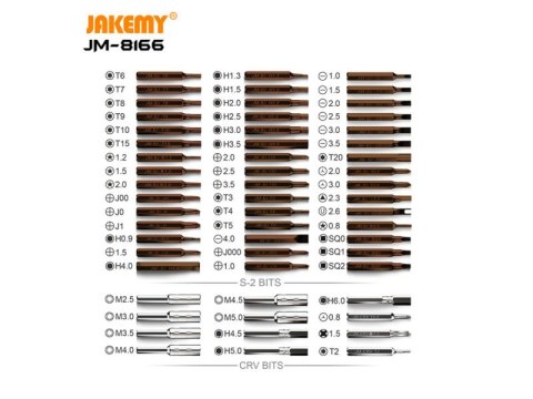 Profesjonalny Zestaw Narzędzi Precyzyjnych JAKEMY 61w1