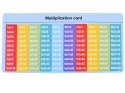 Gra edukacyjna matematyczna tablica do nauki tabliczka mnożenia GR0619