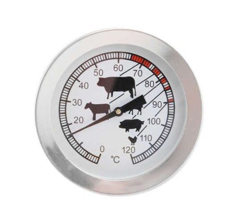 Termometr do pieczenia bitumiczny