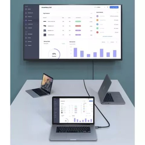 Kabel DispayPort na DisplayPort 4K