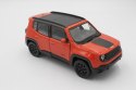 model metalowy welly 2016 jeep renegade tyrailhawk