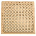 Zabawka edukacyjna tabliczka mnożenia drewniana ko