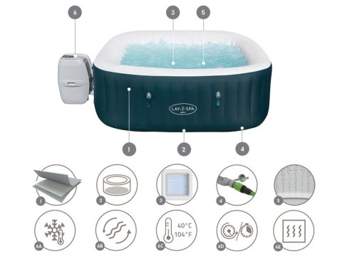 Bestway jacuzzi Lay-Z-Spa IBIZA 4-6 osób 60015 Bestway jacuzzi Lay-Z-Spa IBIZA 4-6 osób 60015