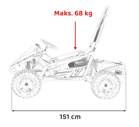 30km/h 48V20Ah auto buggy na akumulator MUD MONSTER czerowny 30km/h 48V20Ah auto buggy na akumulator MUD MONSTER czerowny
