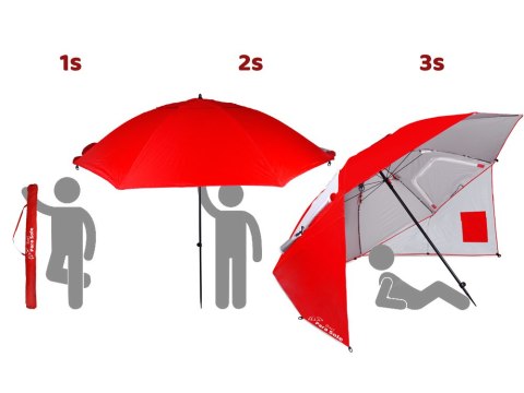 Parasol Plażowy Bari Para Sole UPF 50+ Idealny na Plażę do Ogrodu