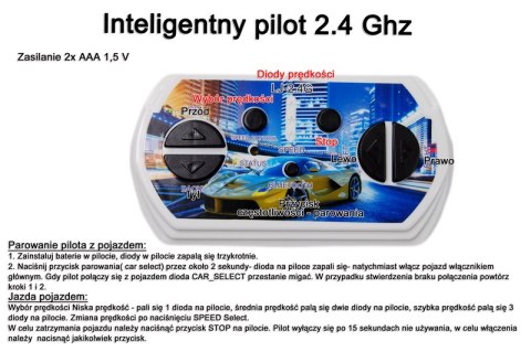 NAJNOWSZY ROADSTER 958 Z FUNKCJĄ BUJANIA/958