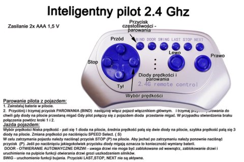 NAJNOWSZY ROADSTER Z AUTOMATYCZNIE OTWIERANYMI DRZWIAMI, FUNKCJA BUJANIA, WERSJA LAKIEROWANA/S2188