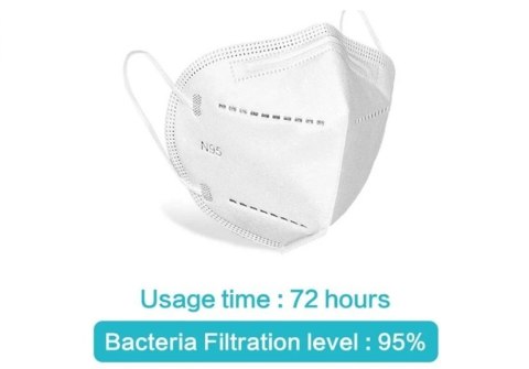 MASKA MASECZKA KN95 FFP2 N95 FILTR 95% KLIPS