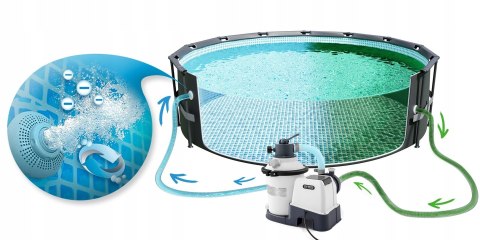 Pompa filtrująca piaskowa do basenu 3500l/h INTEX 26642